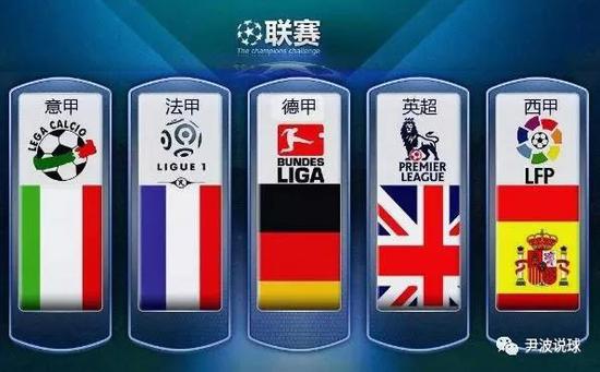 断向罗马腹