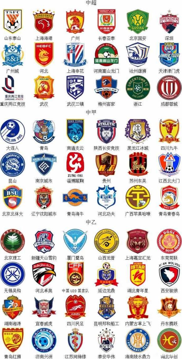 中深化站位 中深化站位